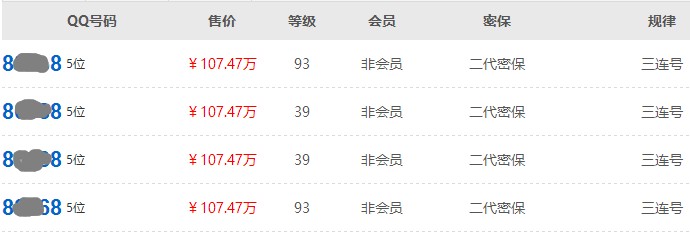一个QQ号价值百万是有价无市还是真的有人会买
