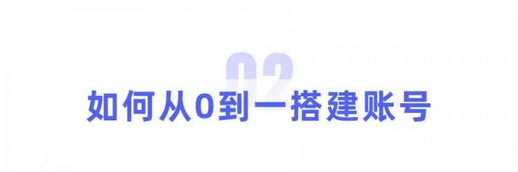 银行从0到1孵化小红书账号这样做就很nice！