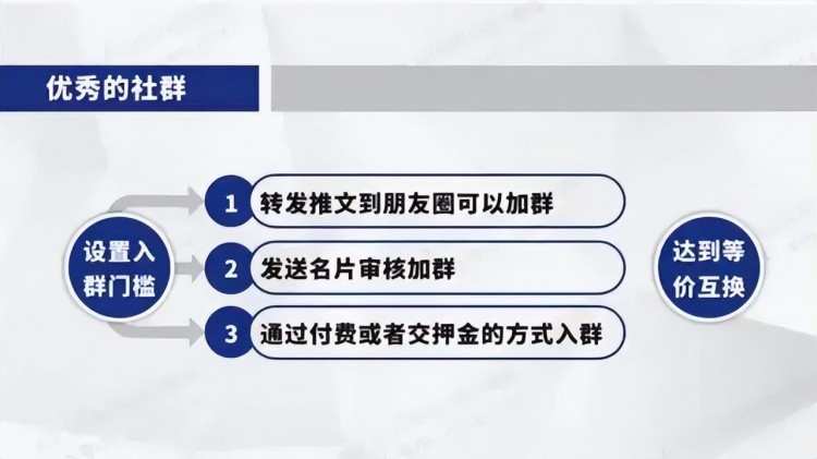 微信社群运营思维导图