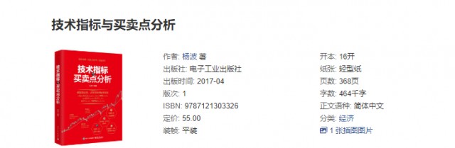新人该如何进去币圈
