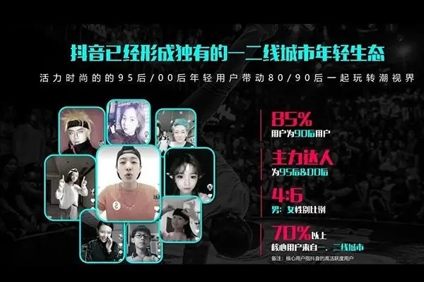 抖音交友用户的活动有哪些？